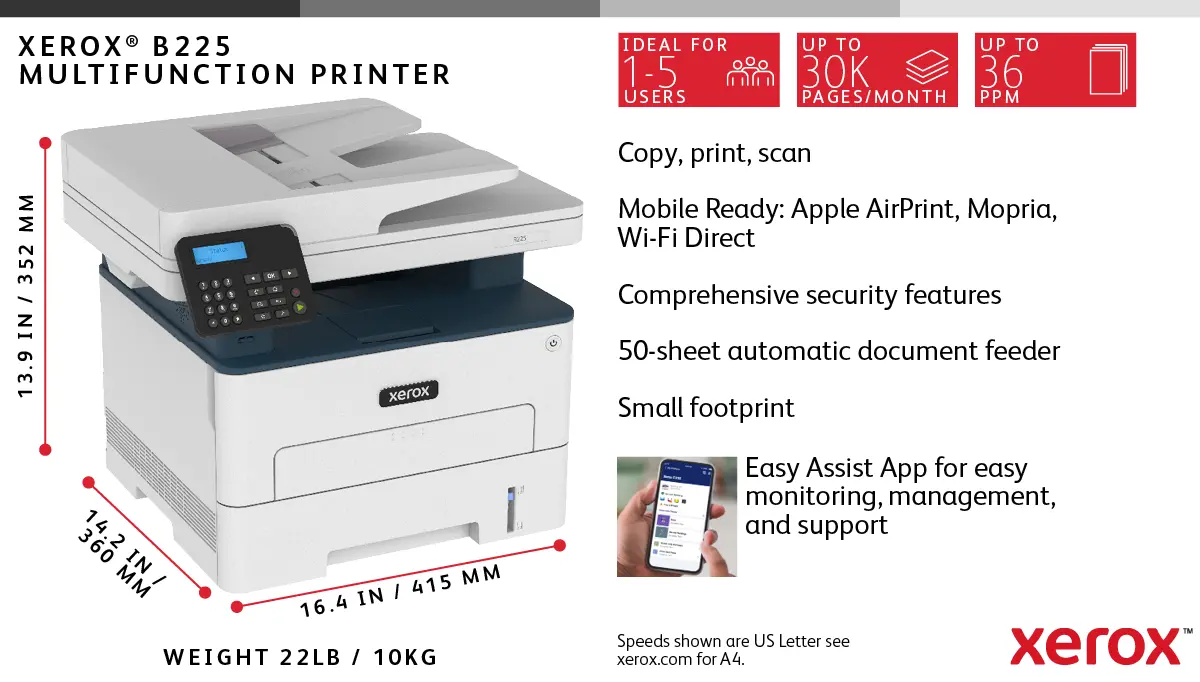 White Xerox B225 multifunction printer featuring automatic document feeder and control panel